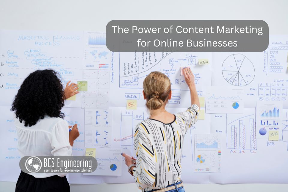 The Power of Content Marketing for Online Businesses